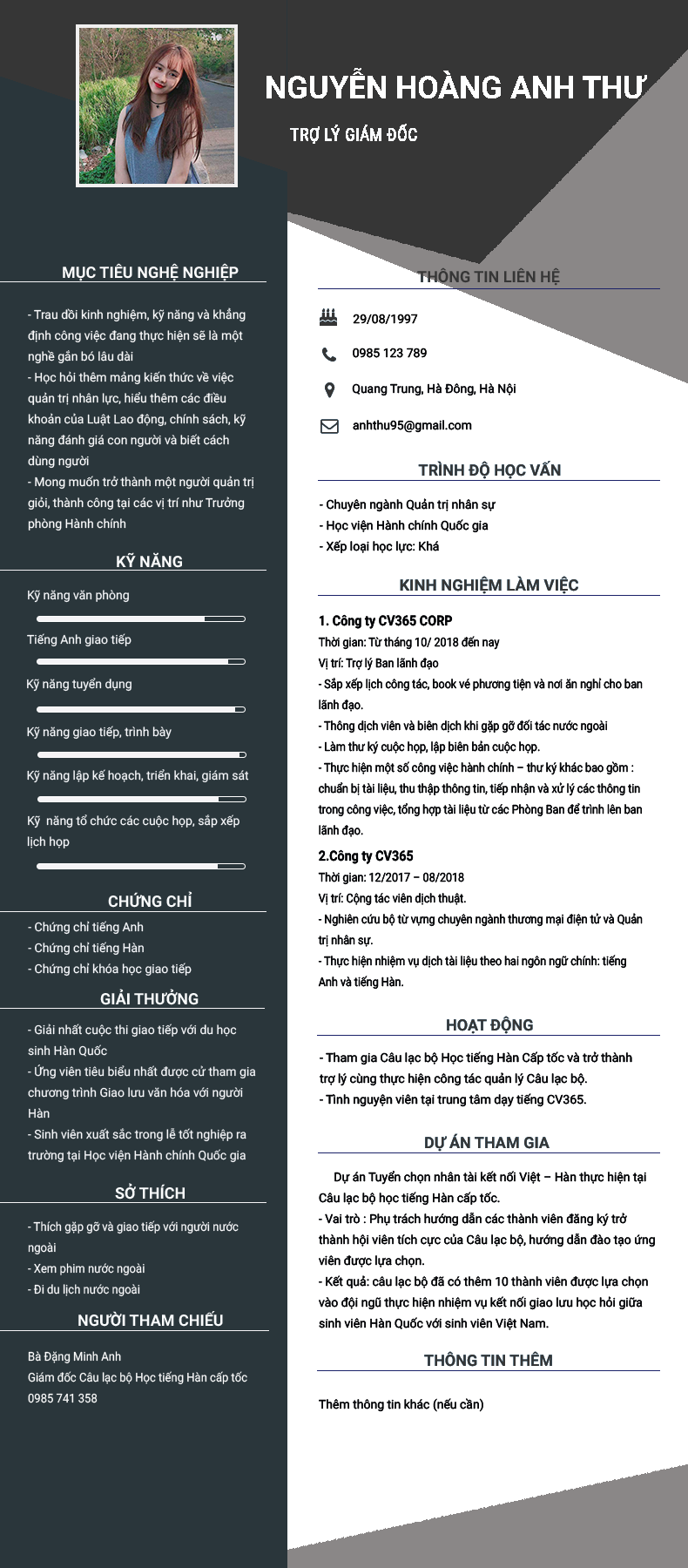 Cv online gồm những nội dung gì