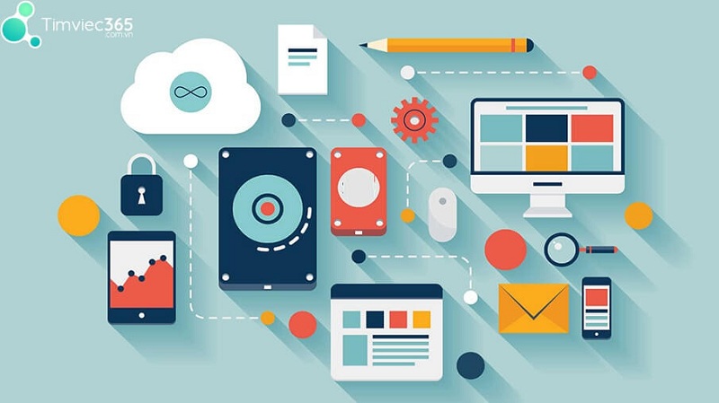 CV Thiết kế đồ họa luôn tự mình tỏa sáng, dóng vai trò quan trọng trong ứng tuyển việc làm