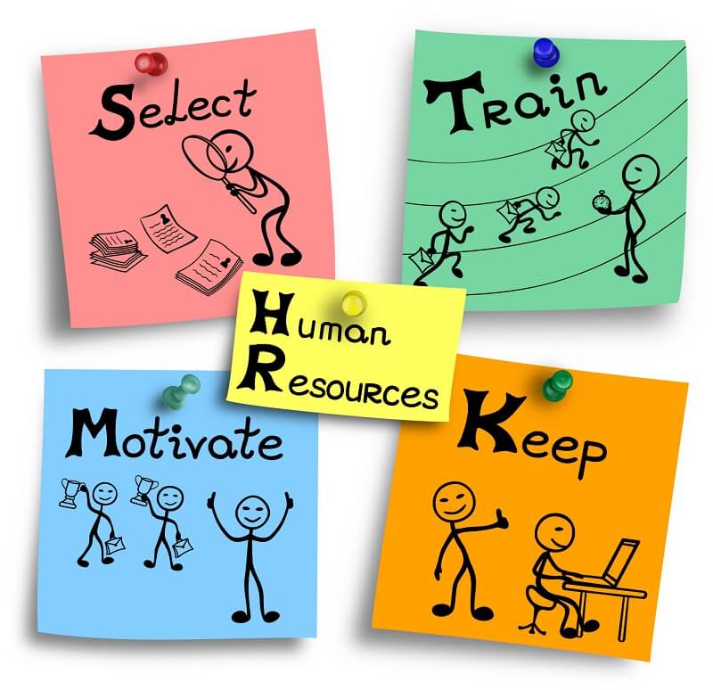 Thực trạng học vấn