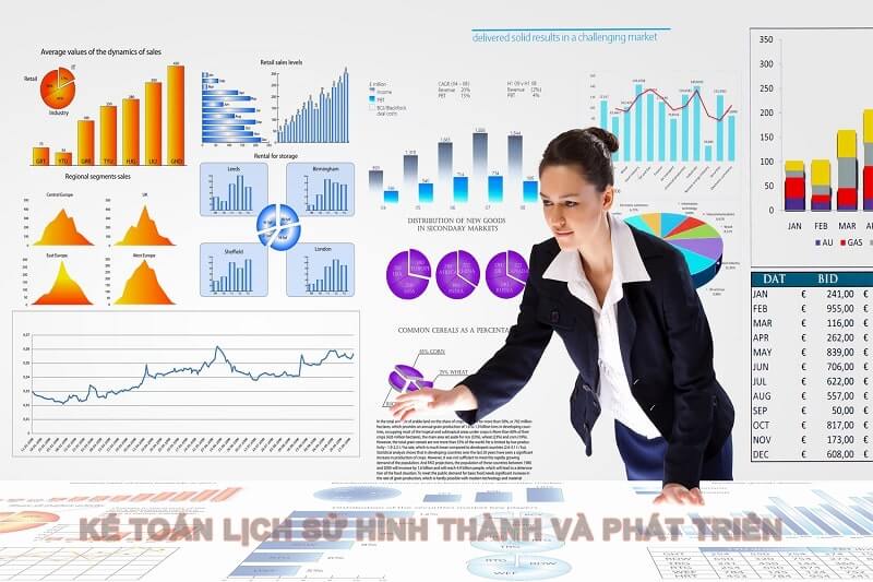 Tầm quan trọng của CV tiếng Anh kế toán 
