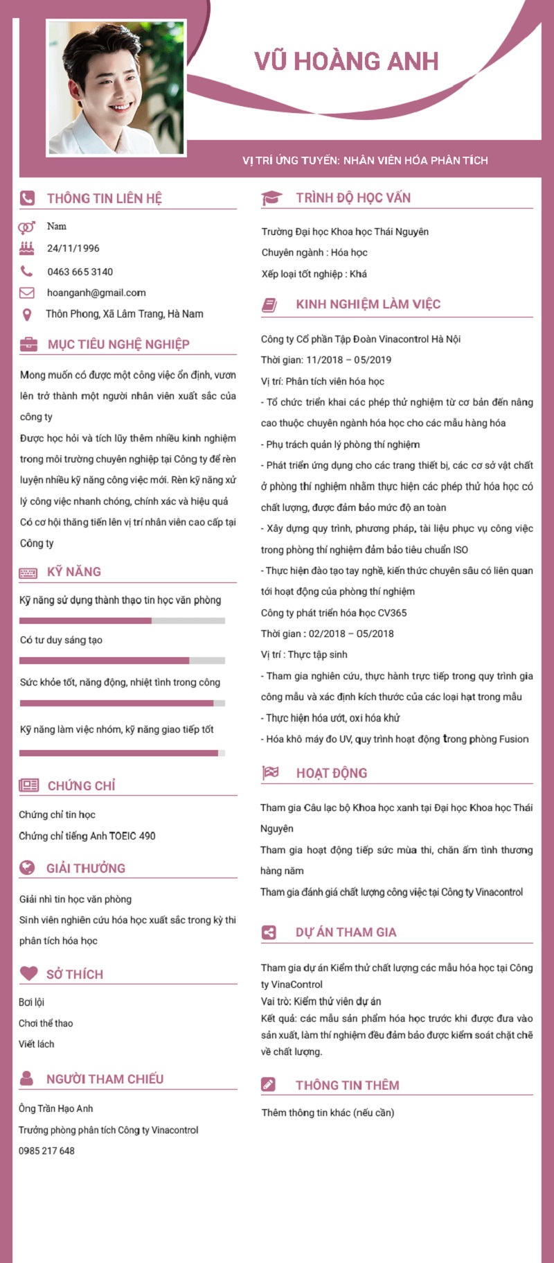 Thông tin cá nhân 