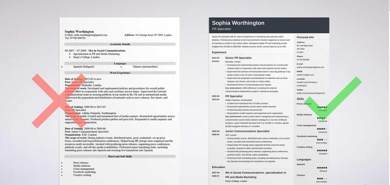 Các thông tin cơ bản phải có trong cv xin việc IT