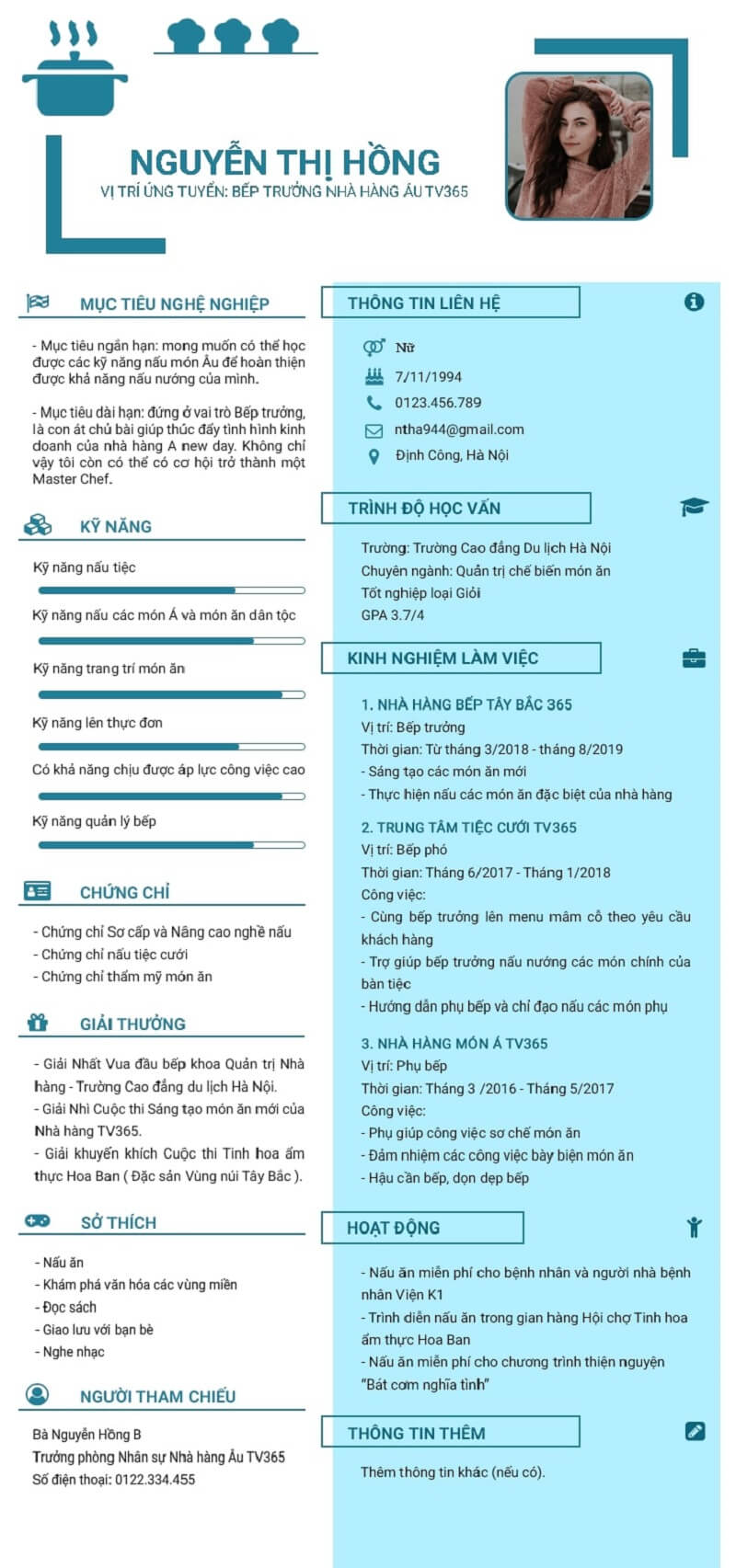 Thông tin cá nhân