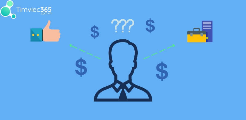 Phần kết: Sự khẳng định và xác minh 