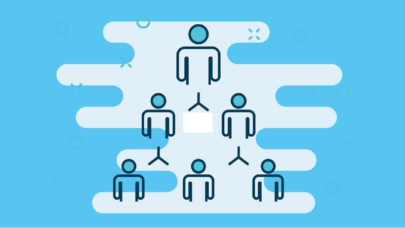 Cơ cấu xã hội có đặc trưng như thế nào?