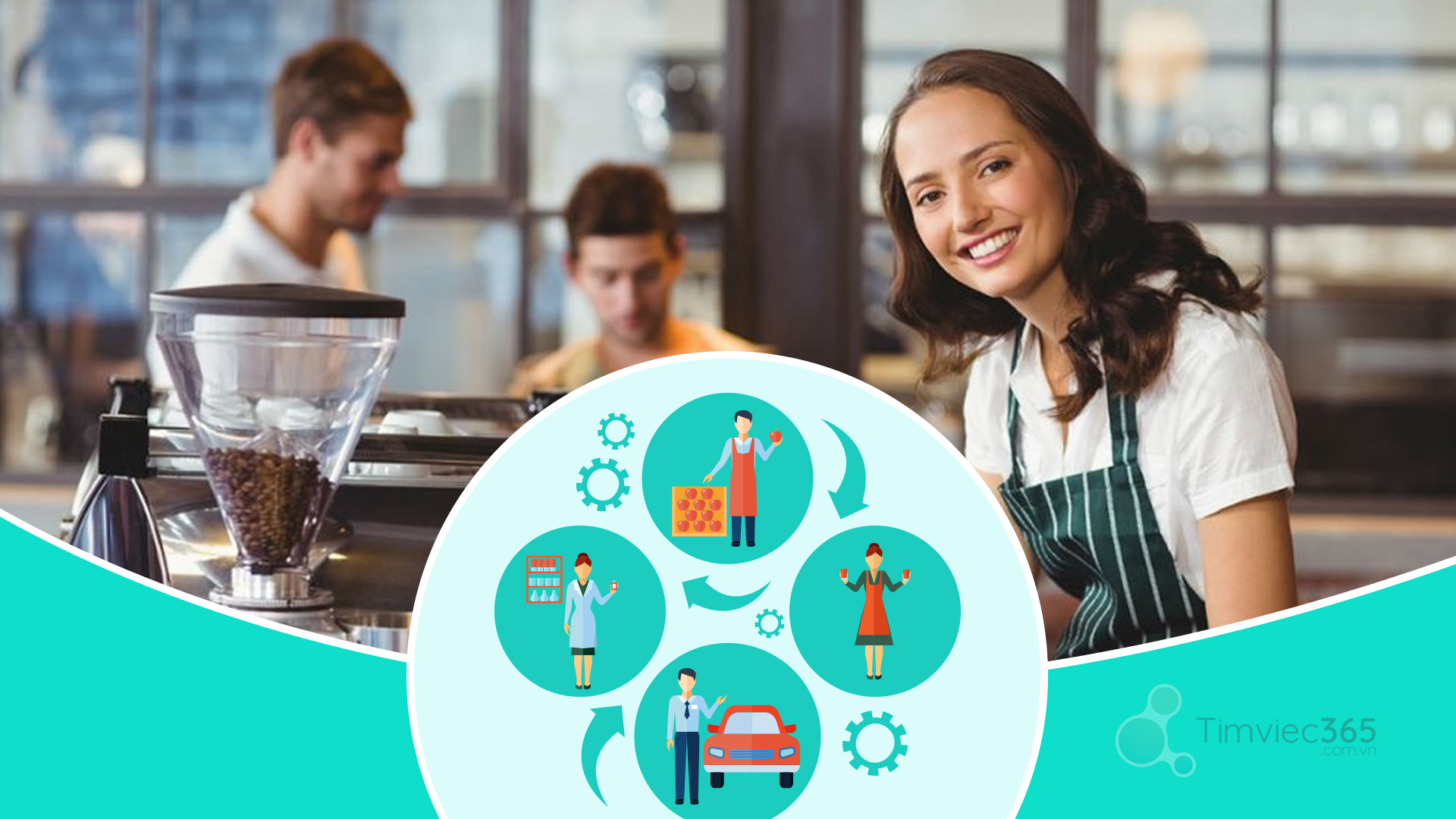 Trung tâm giới thiệu việc làm Thanh Niên