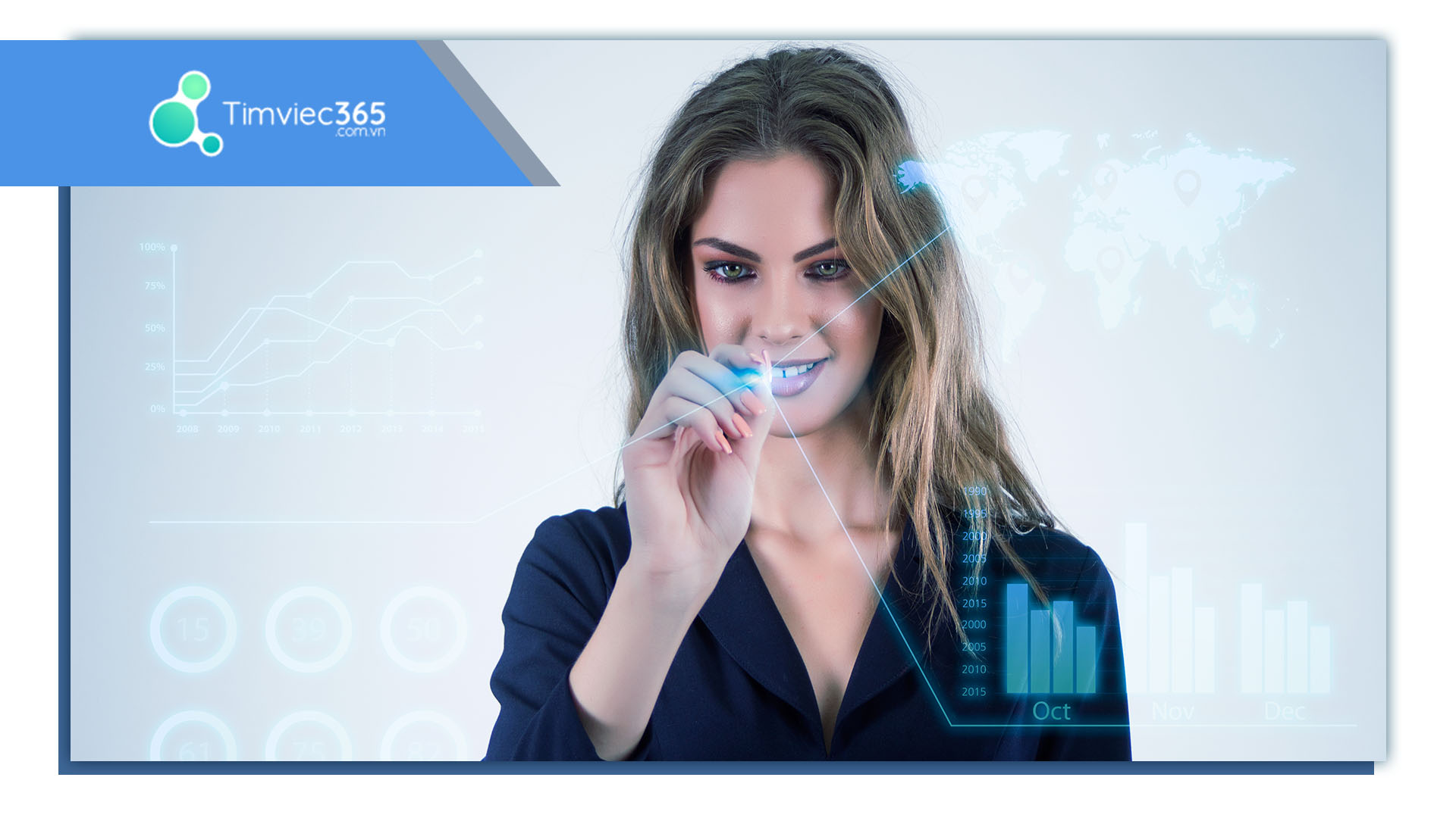 Ví dụ về định giá tài sản