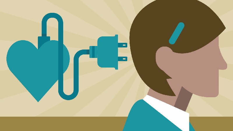 Hiểu rõ chính bản thân