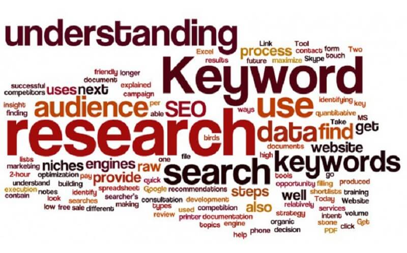 Xác định từ khóa