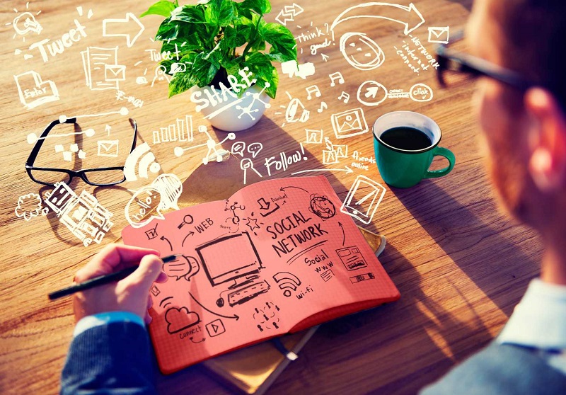 Bạn hiểu đã hiểu Gu là gì chưa?