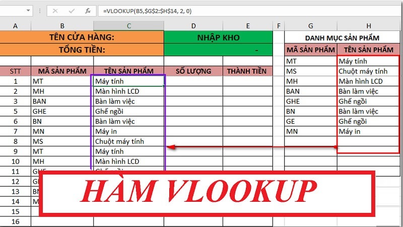 Hàm VLOOKUP rất hữu dụng khi truy xuất dữ liệu