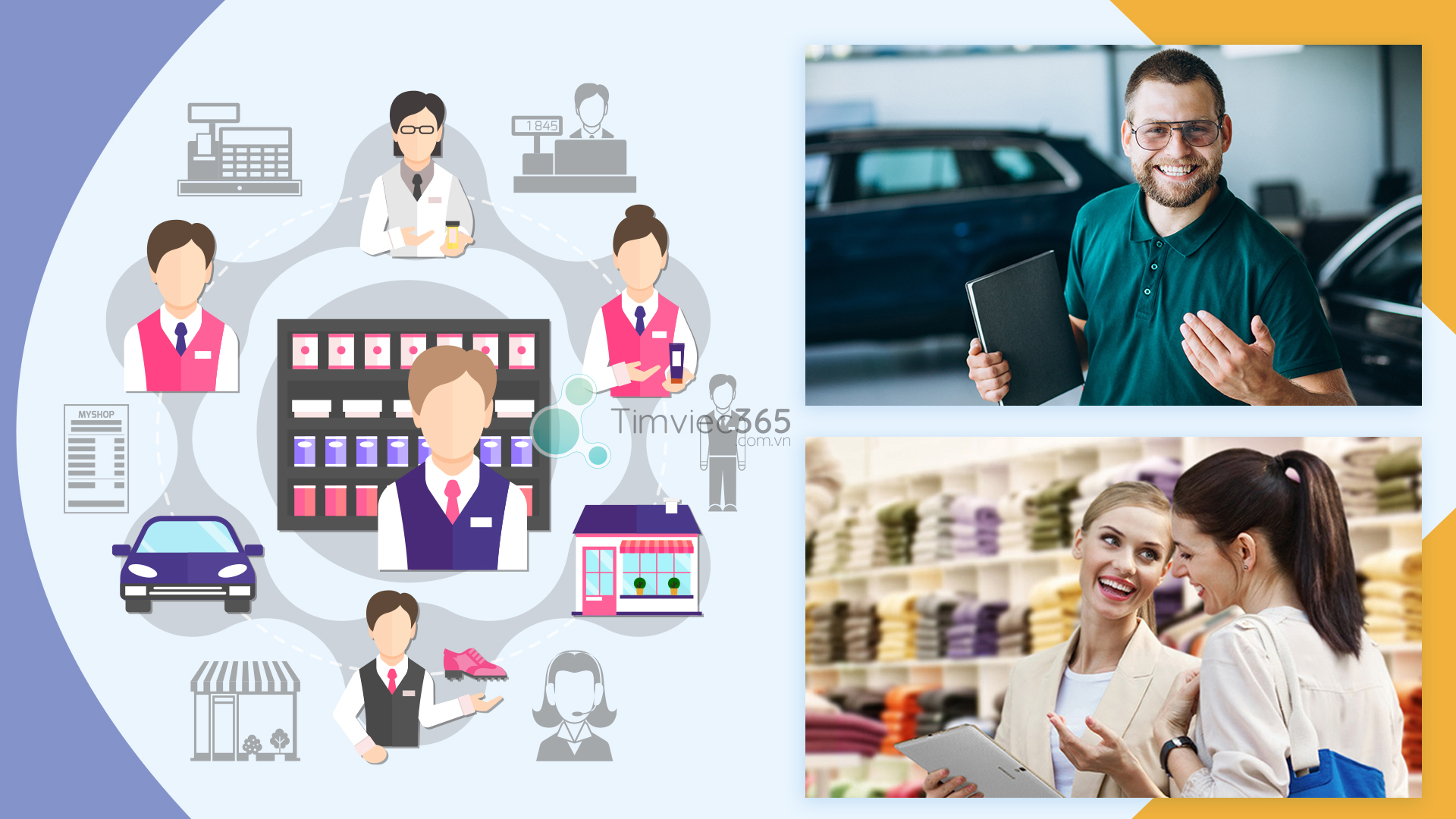 Cách đăng ký hồ sơ xin việc Vinmart 