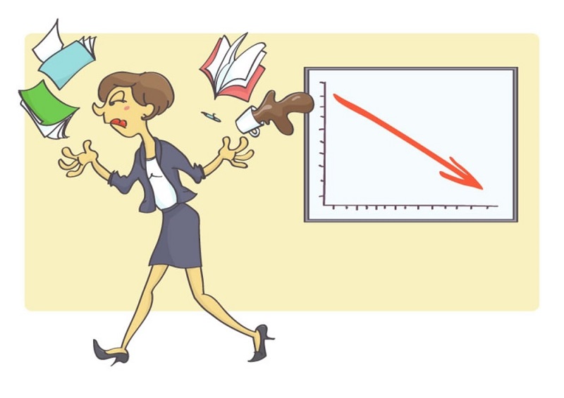 Vai trò của mục hoàn cảnh gia đình trong sơ yếu lý lịch