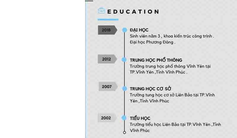 Cách trình bày phần học vấn trong CV Kiến trúc