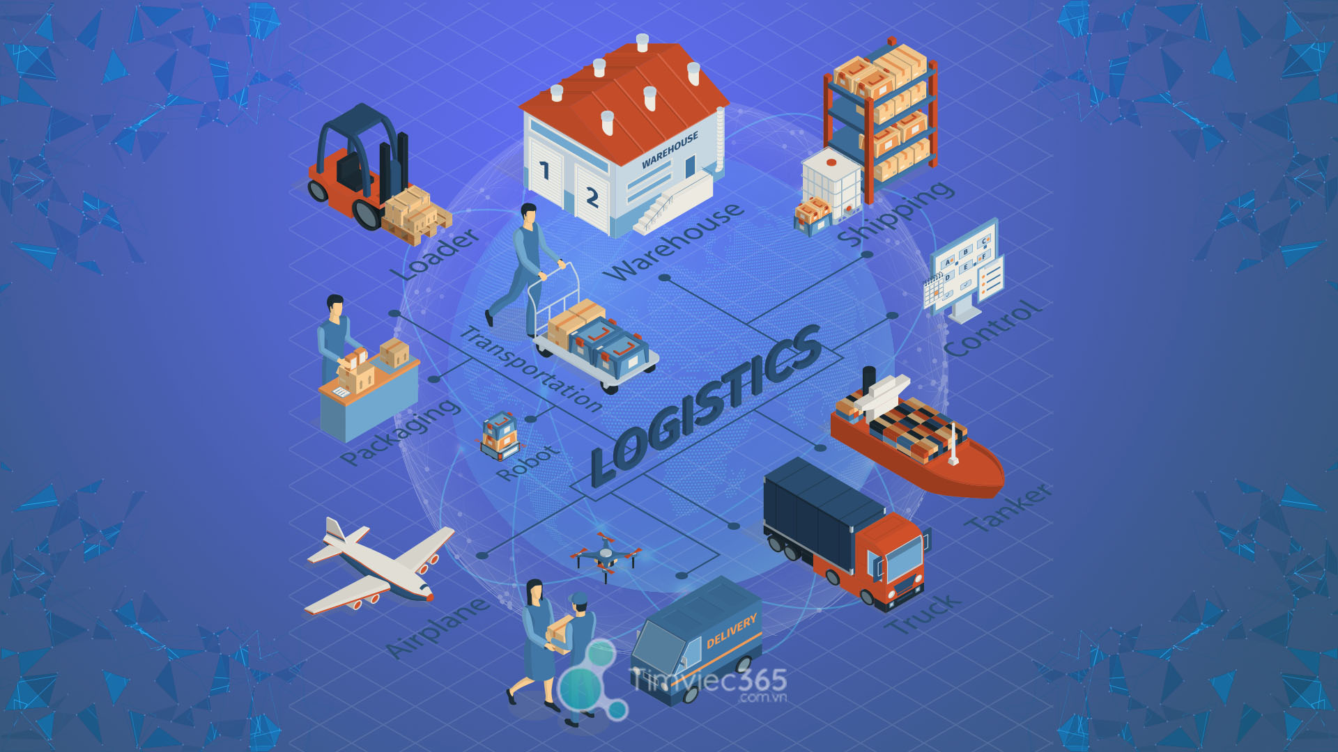 Một số nội dung trong hợp đồng thương mại quốc tế