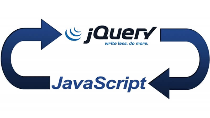 jQuery là gì?
