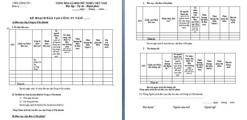Có thể tìm các mẫu kế hoạch đào tạo miễn phí ở đâu