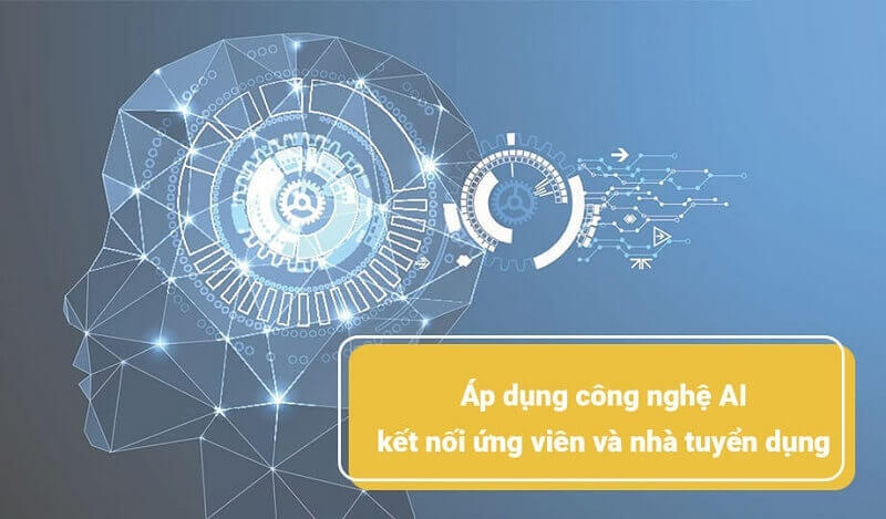 Kết nối với các nhà tuyển dụng ngay trên trang tạo CV