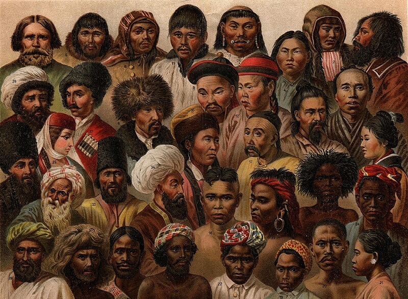 Nhân chủng học - định nghĩa cơ bản