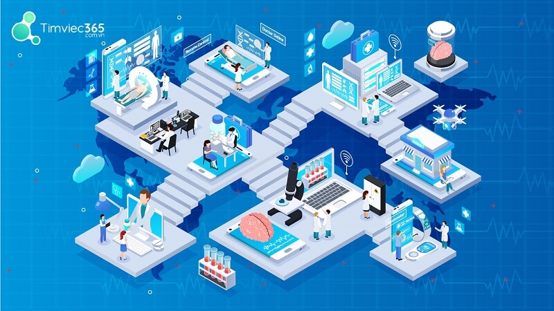 Quy trình khám sức khỏe