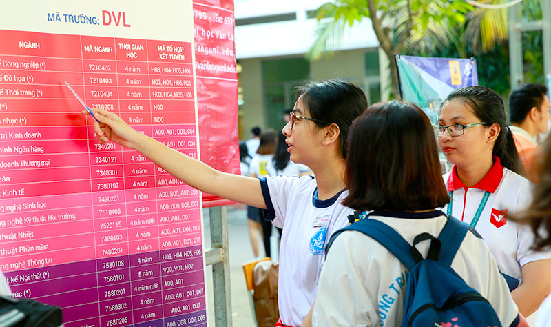 Khối ngành Tài chính – Kinh tế