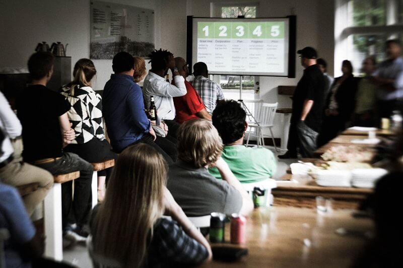 Tính sáng tạo và khí thế khởi nghiệp sôi động