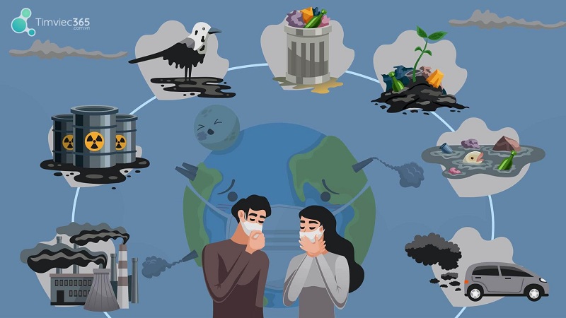 Khám phá ngay những khối thi đầu vào của ngành Kỹ thuật Môi trường