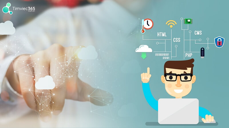 Vai trò và những ứng dụng của không gian 4 chiều trong đời sống