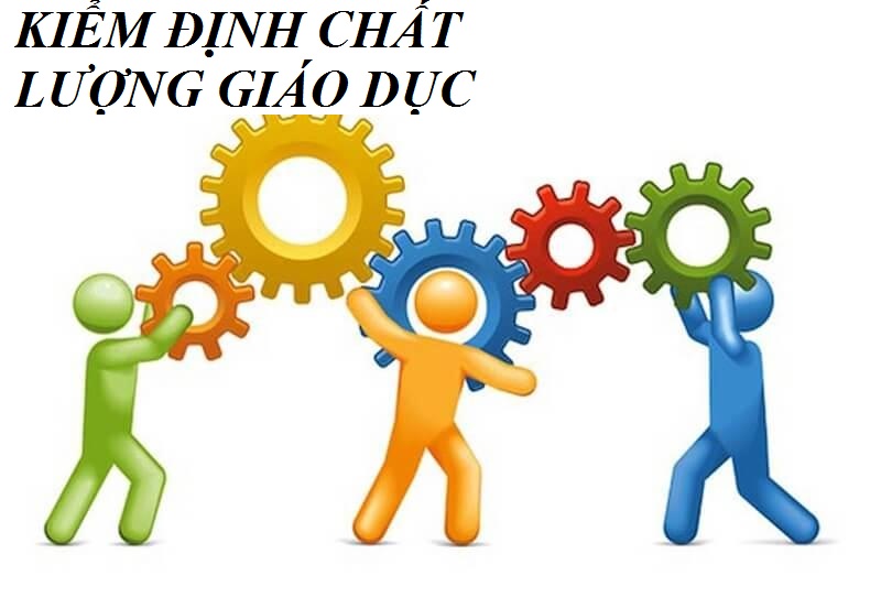 Kiểm định chất lượng của giáo dục