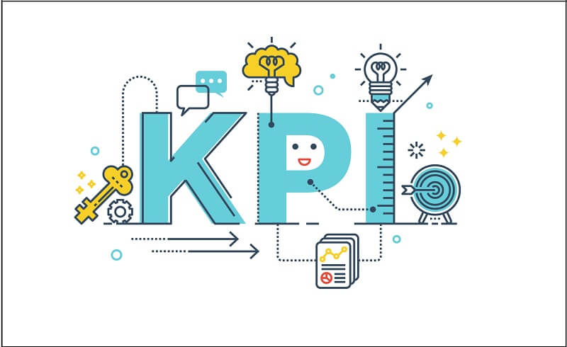 Tìm hiểu khái niệm KPI Marketing là gì