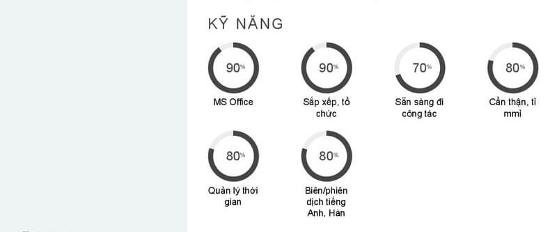 Phần kỹ năng trong CV thư ký trợ lý