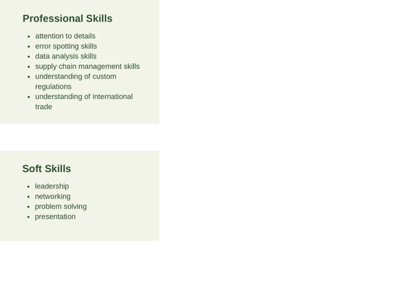 Phần kỹ năng trong bản CV xin việc Logistic