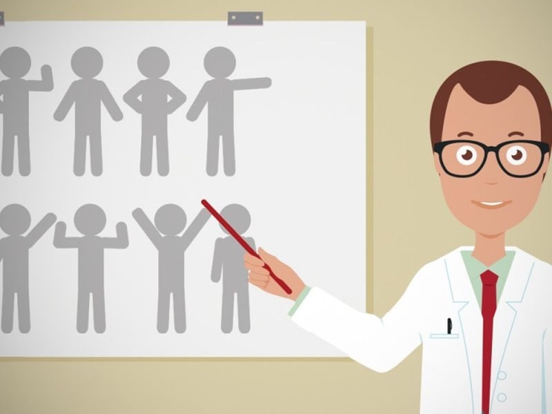 Những điều cần nhớ