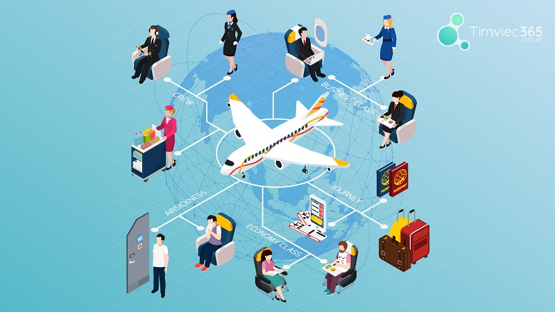 Kỹ năng làm việc trong CV xin việc tiếp viên hàng không