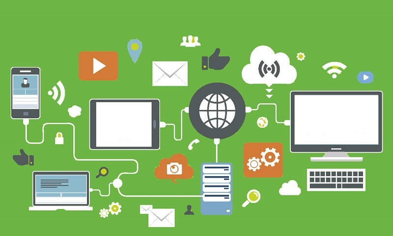 kỹ thuật ứng dụng là gì?