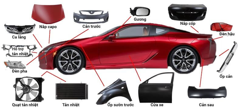 Trưởng ca sản xuất tại công ty Bosch