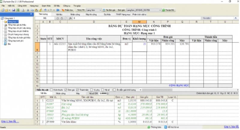 Lưu ý về quá trình dự toán
