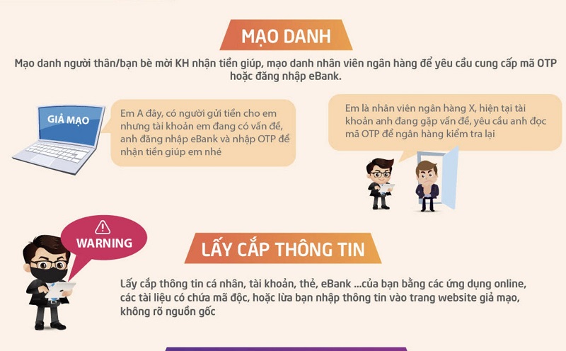 Mã OTP và những ứng dụng hữu ích trong cuộc sống