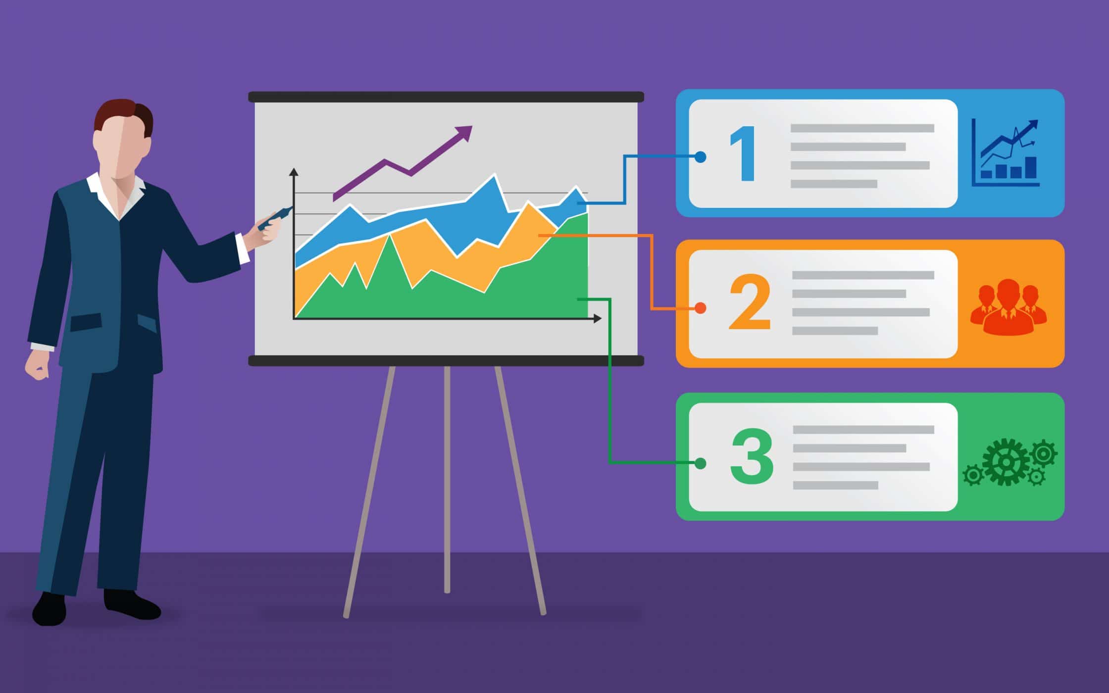 Marketing audit giúp cải thiện chỉ số ROI