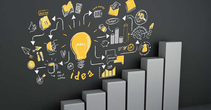 Experiential Guerilla Marketing