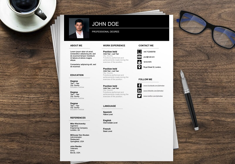 Mẫu CV Europass là gì?