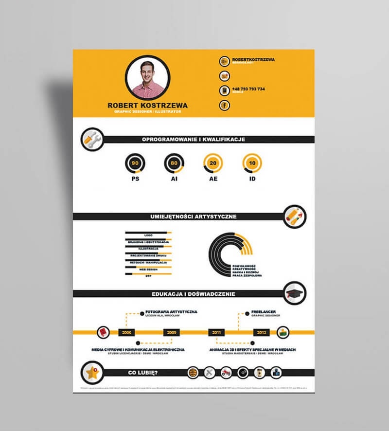 Nên sử dụng mẫu CV Infographic khi có yêu cầu từ NTD hoặc liên quan ngành thiết kế