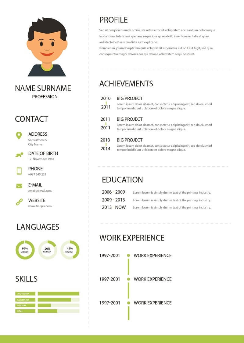 Mẫu CV xin việc biên - phiên dịch bằng tiếng Anh