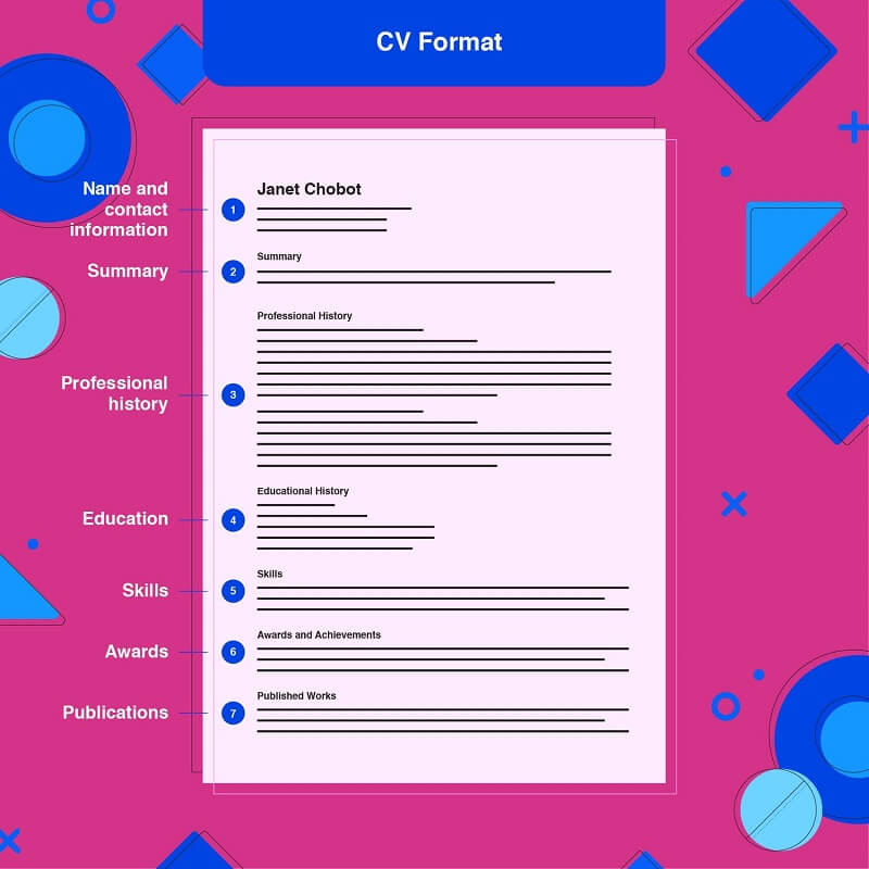  Lưu ý những gì khi viết mẫu CV xin việc ngành giáo dục?