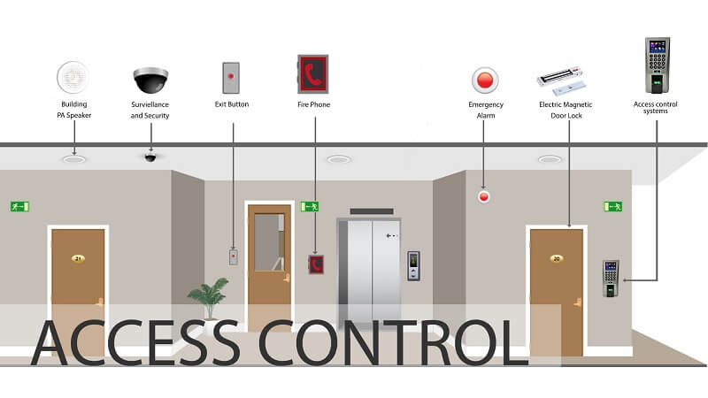 Tính năng đa dạng và quản lý thuận tiện