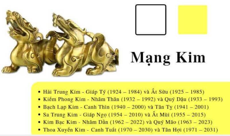 ​Mệnh Kim gồm những năm sinh nào
