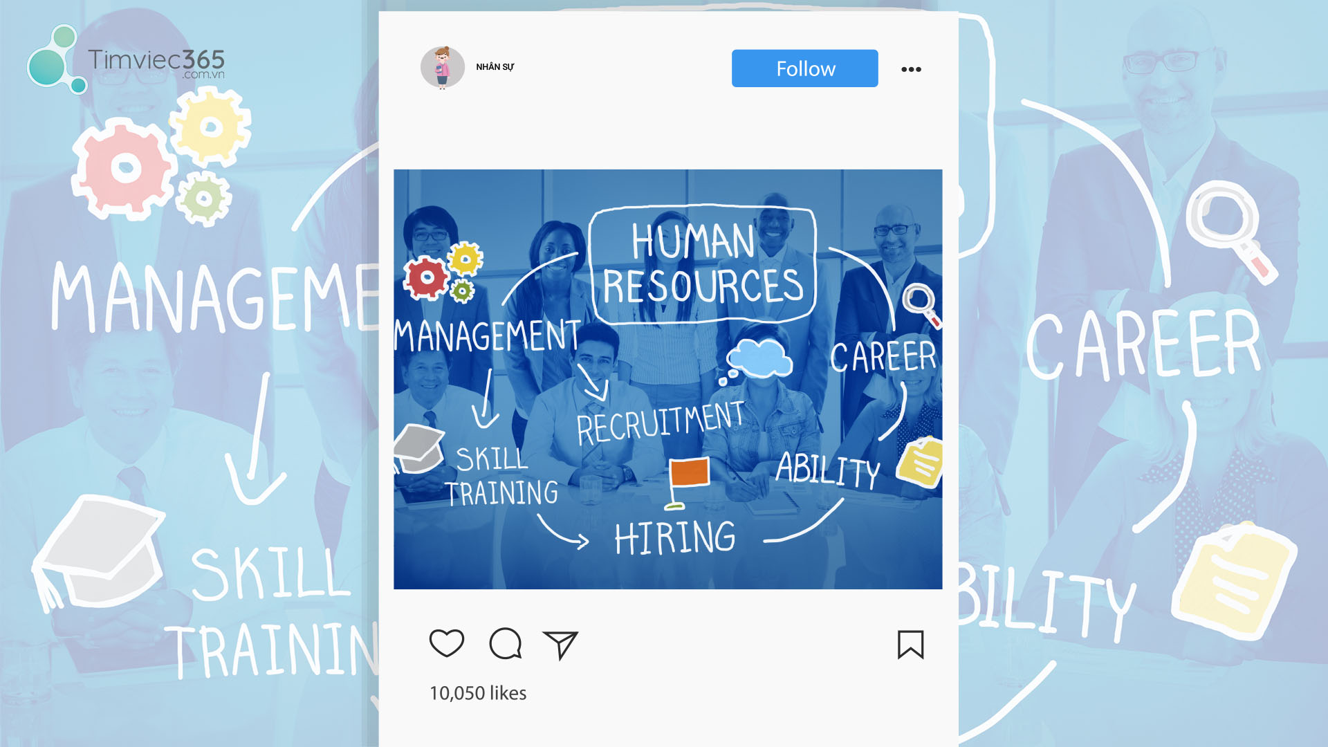 Mô hình quản lý nhân sự lấy thuyết nhu cầu Maslow làm nền tảng