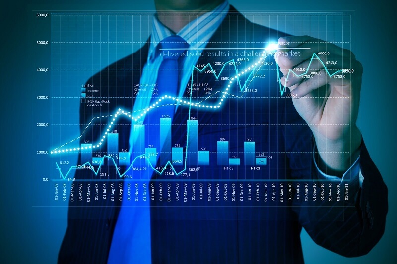 Yêu cầu công việc của nhân viên Marketing online