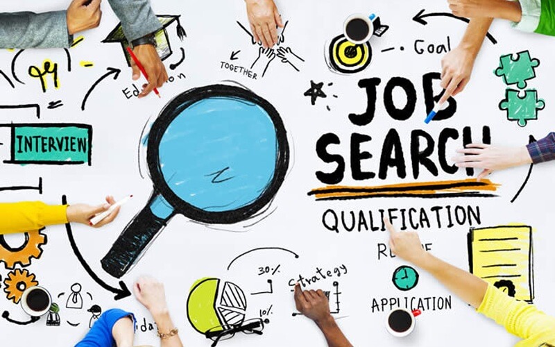 Kiến thức, kỹ năng