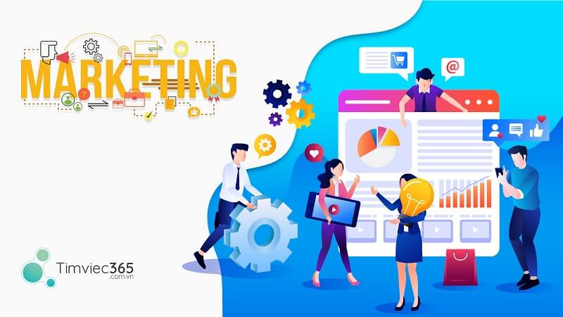 Các hoạt động kinh doanh phù hợp với Mobile Marketing